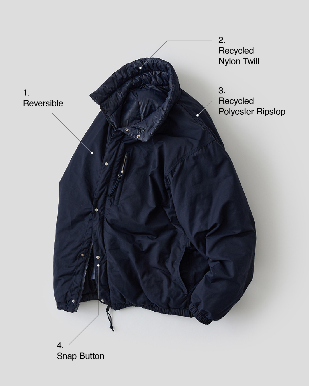 nanamica ナナミカ 定6万 プリマロフト ジャケット ブルゾン M nanamica / 比べて気づく、ナナミカのアウター#2 「プリマロフト